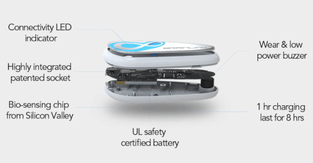 Brainlink Lite EEG Sensor