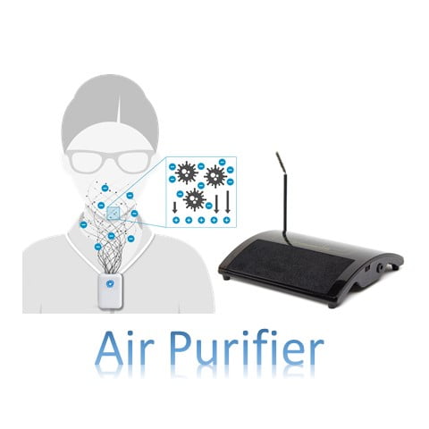 Air Purification Technology
