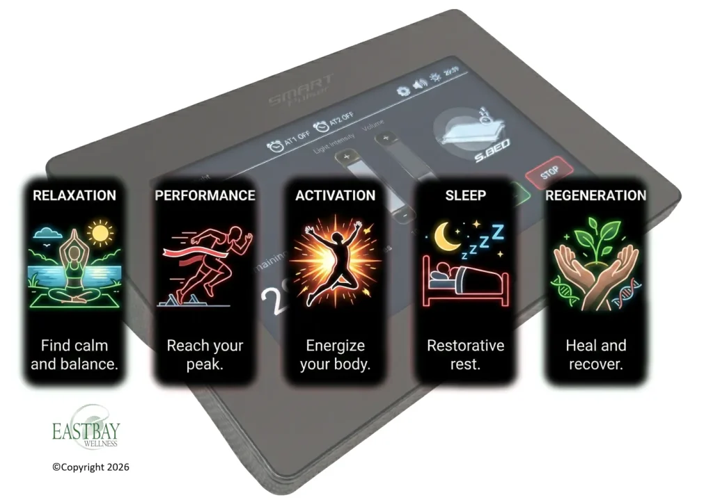SmartPulser Preset Wellness Programs 